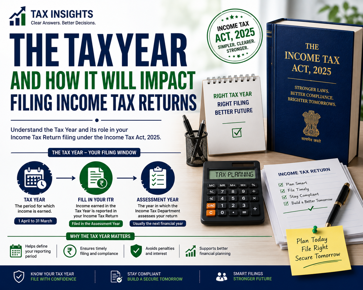 The Tax Year And How It Will Impact Filing Income Tax Returns